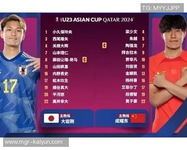 足球小将更新全新剧情与角色介绍引发球迷热议与期待